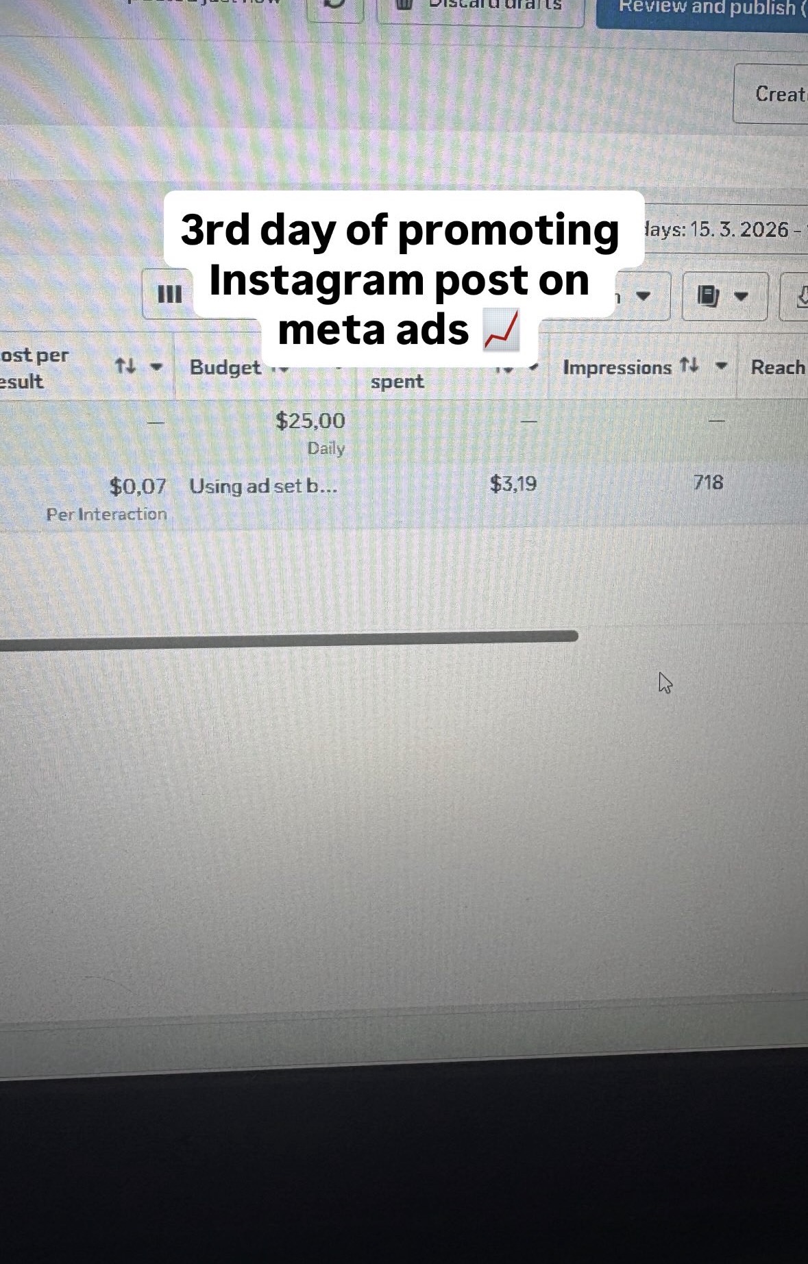 Day 3 Meta Ads results — 718 impressions at $0.07 per interaction
